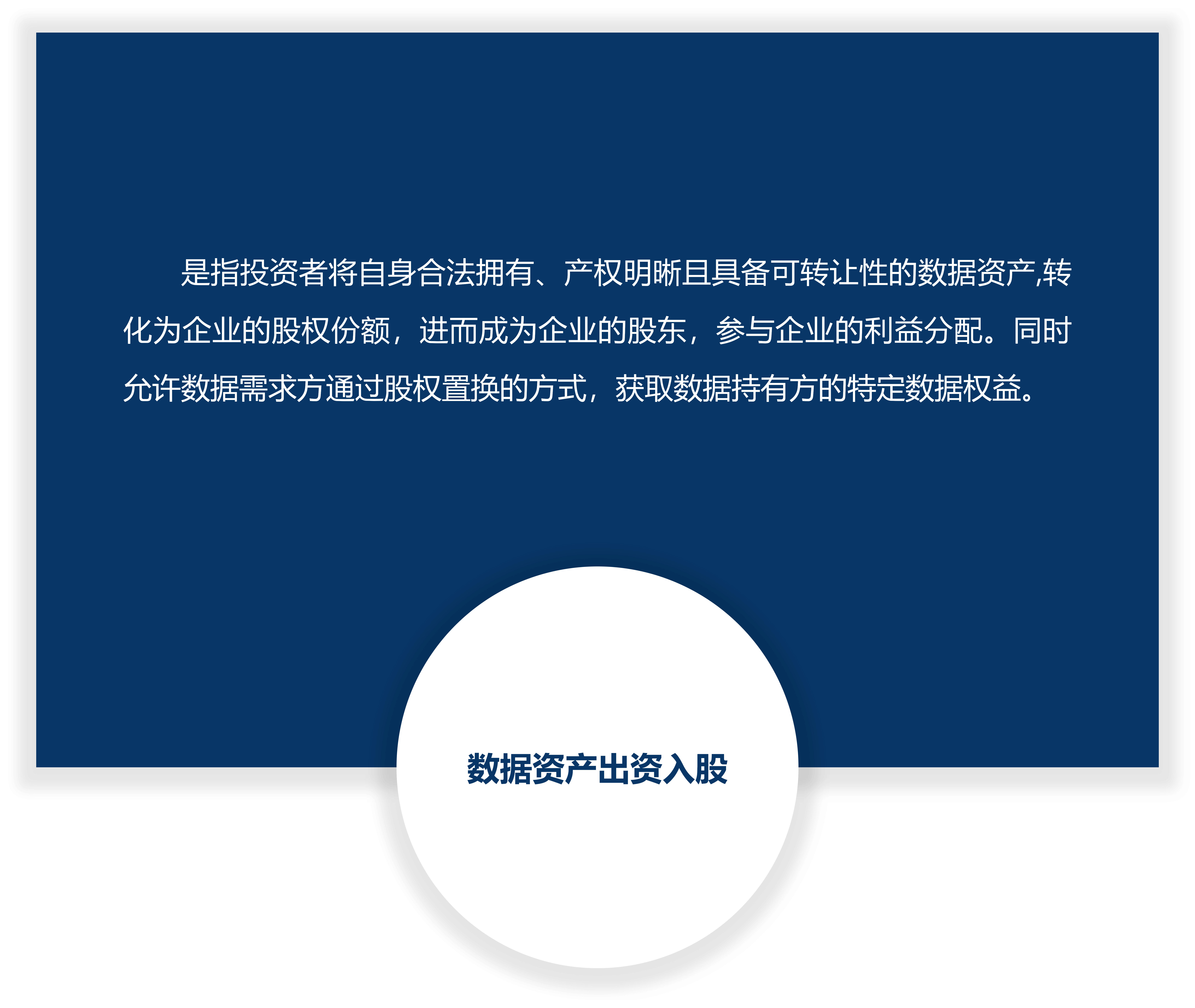 数据资产出资入股